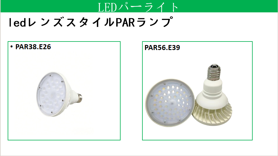 ledレンズスタイルPARランプ